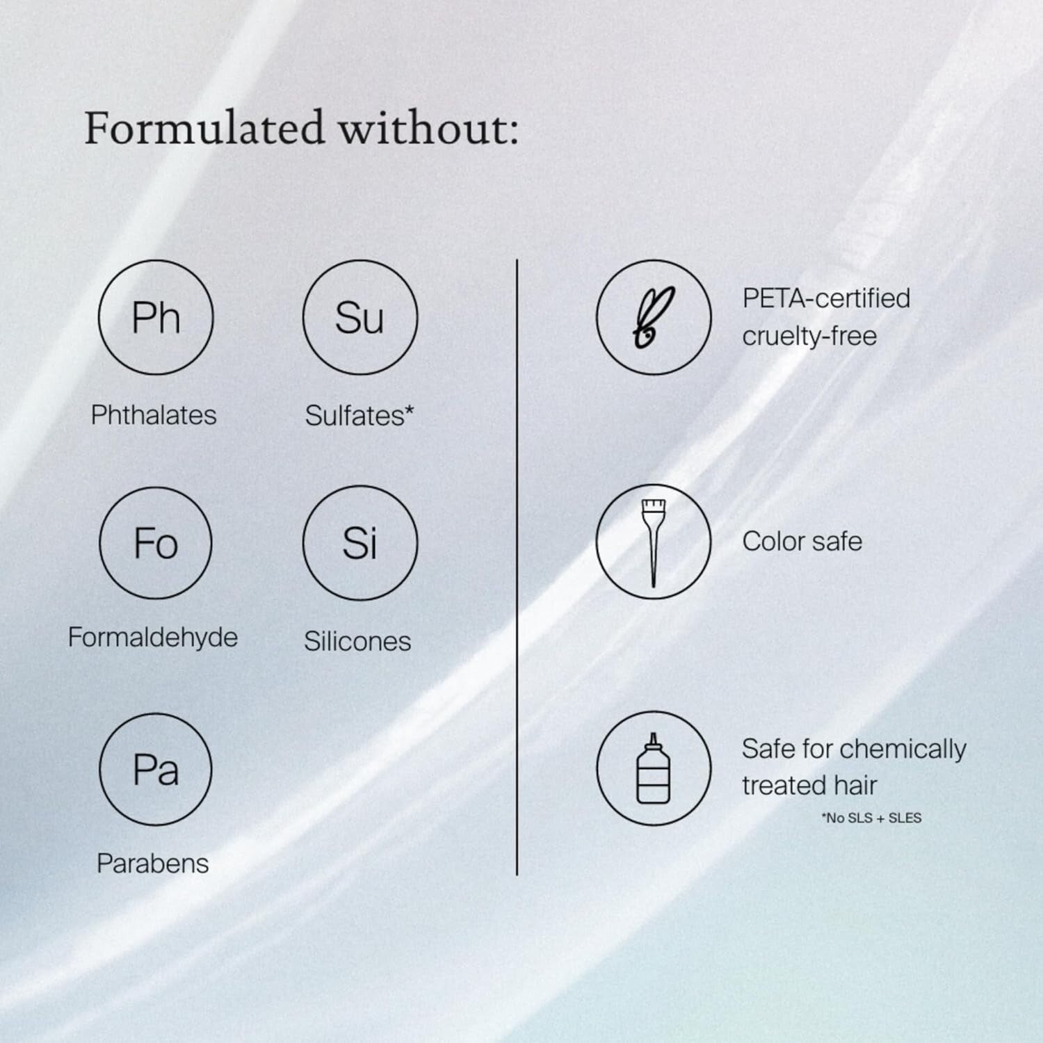 Full Dry Volume & Texture Spray - Mint Scented Heat Protector for Fine Hair