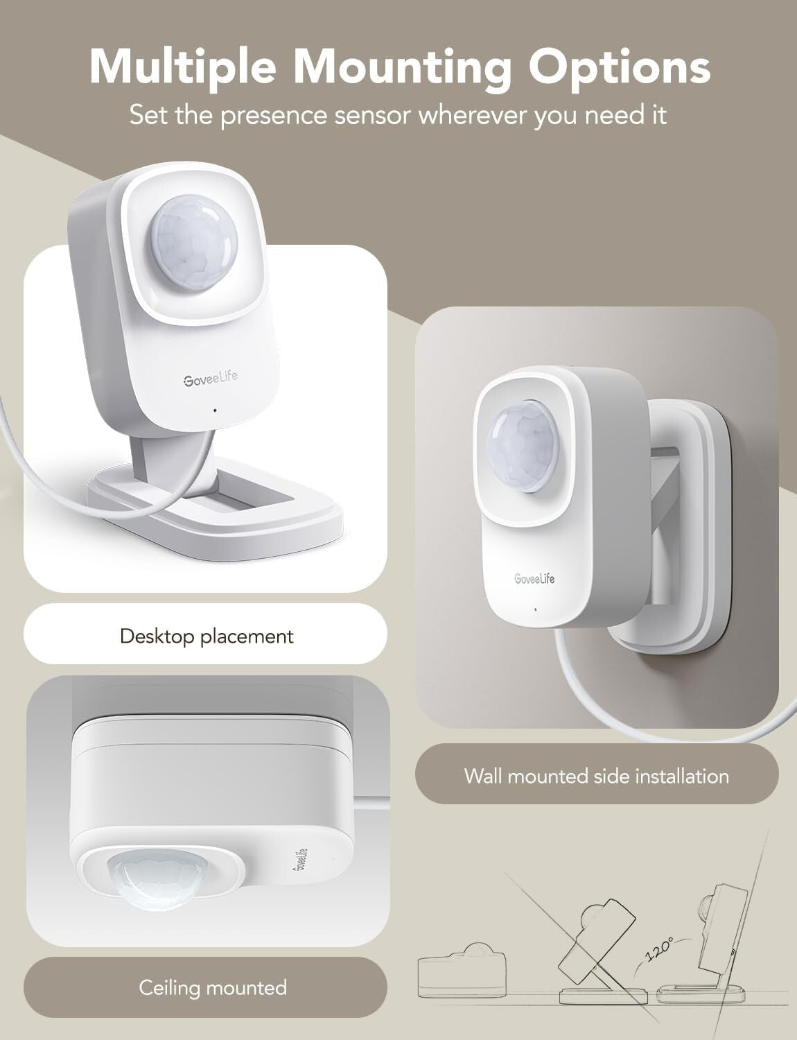 Customizable Smart Motion Sensor with Zone Positioning & Energy-Saving Features