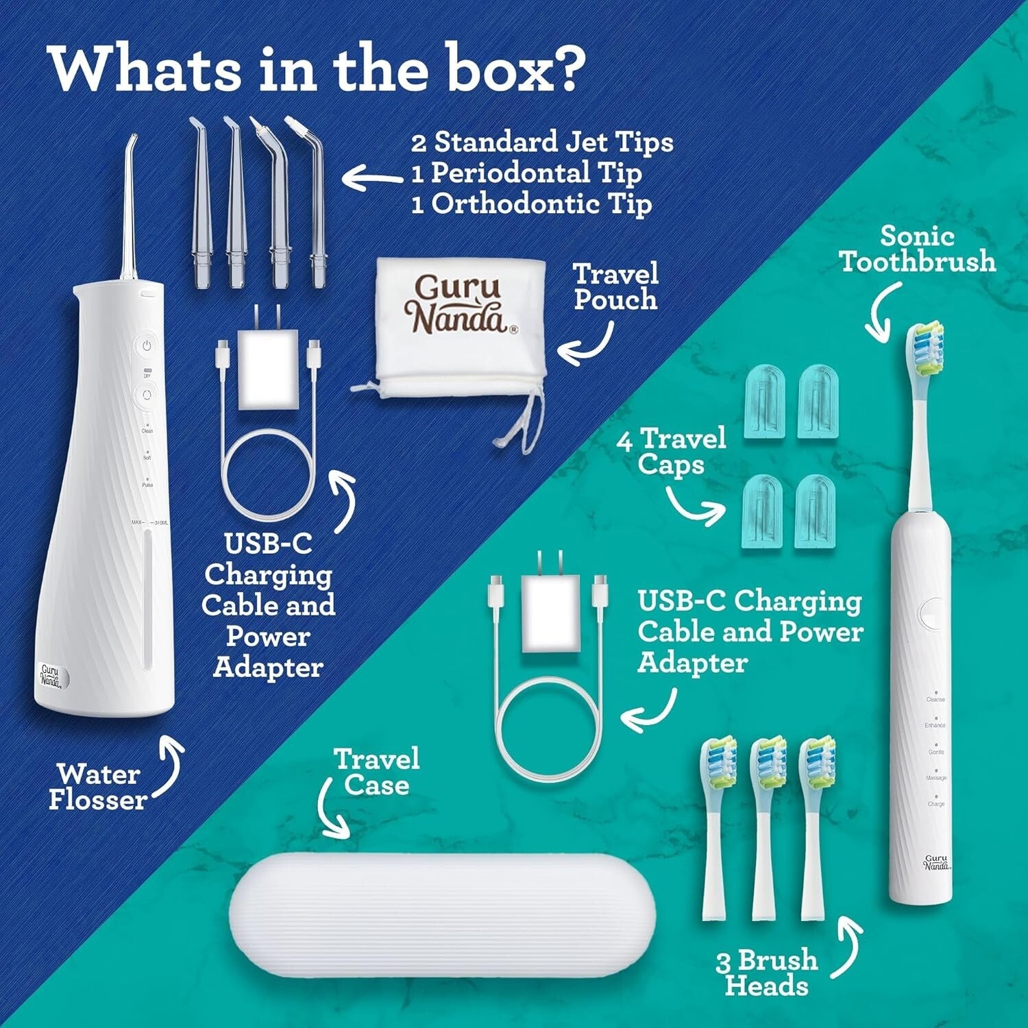Lion & Lamb Kit 2.0: Electric Toothbrush & Water Flosser Combo for Superior Care