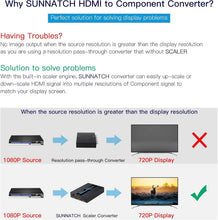 Load image into Gallery viewer, Versatile HDMI to Component Scaler with Multiple Resolutions for Optimal Viewing