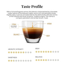 Load image into Gallery viewer, Medium Roast Nespresso-Compatible Espresso Capsules - Rich Italian Coffee, 50 Ct