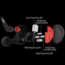 Load image into Gallery viewer, Professional KZ IEM Earbuds - Detachable 2 Pin for High-Quality Sound Experience