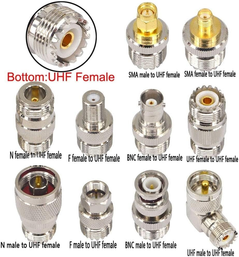 Ultimate 20PCS UHF Adapter Kit: Ideal for Amateur Radio and Wireless Devices