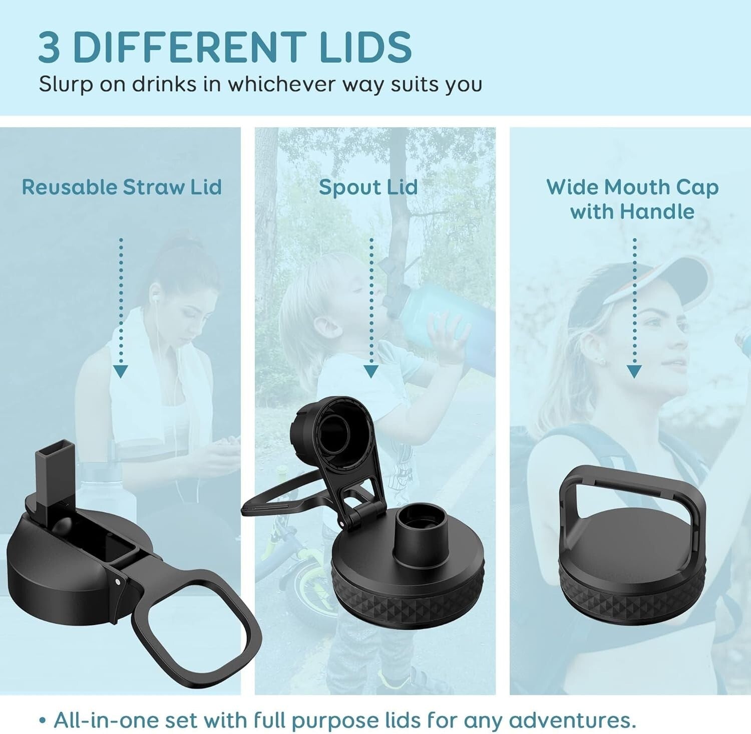 128 oz Stainless Steel Water Bottle - Travel-Ready with Flexible Drinking Lids