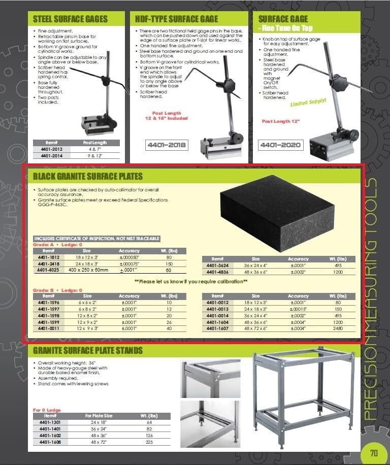 Grade B 12" x 9" Surface Plate - Non-Magnetic Granite Tool for Precision Work