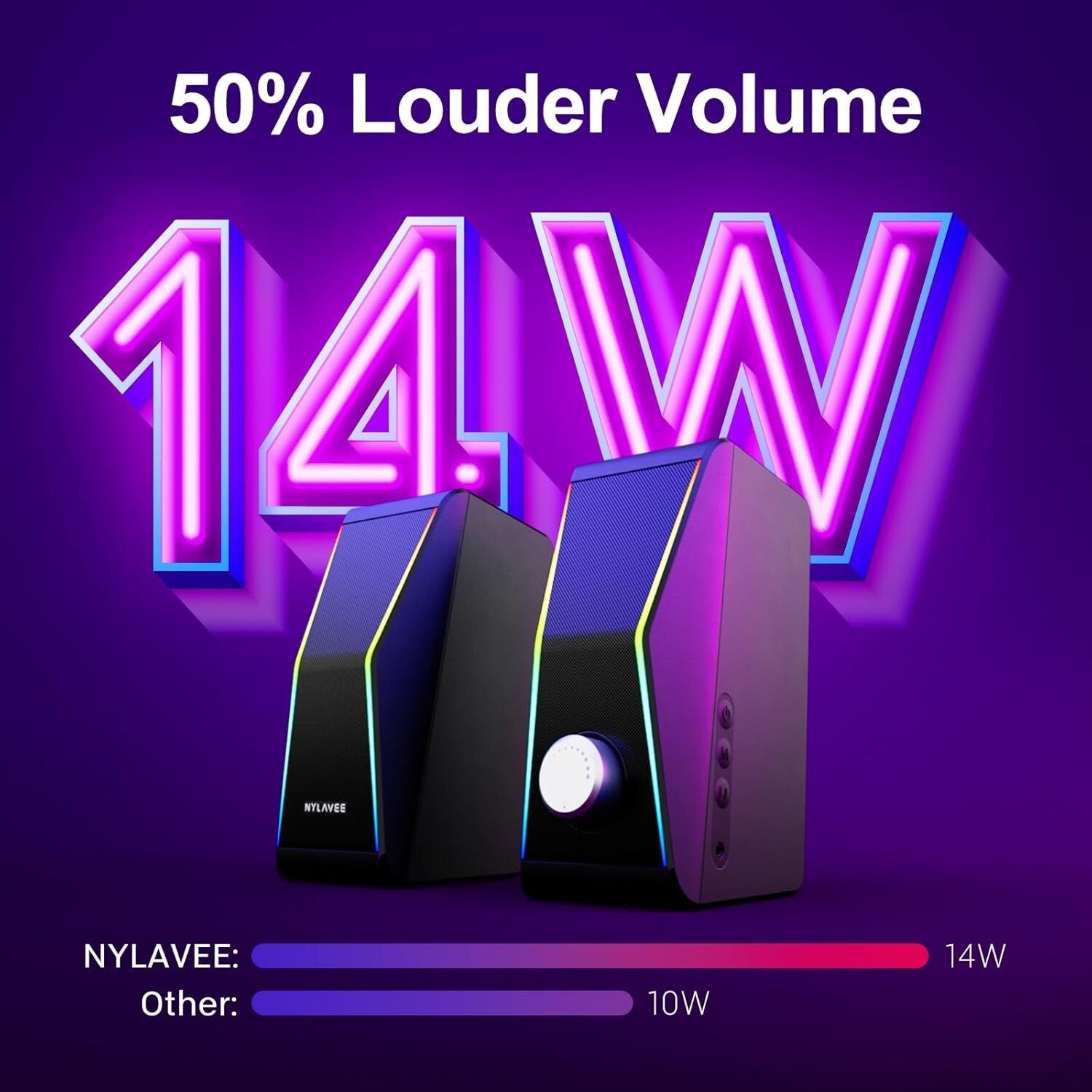 Compact Bluetooth Stereo Speakers with 14W Power and Dynamic Bass for Gaming