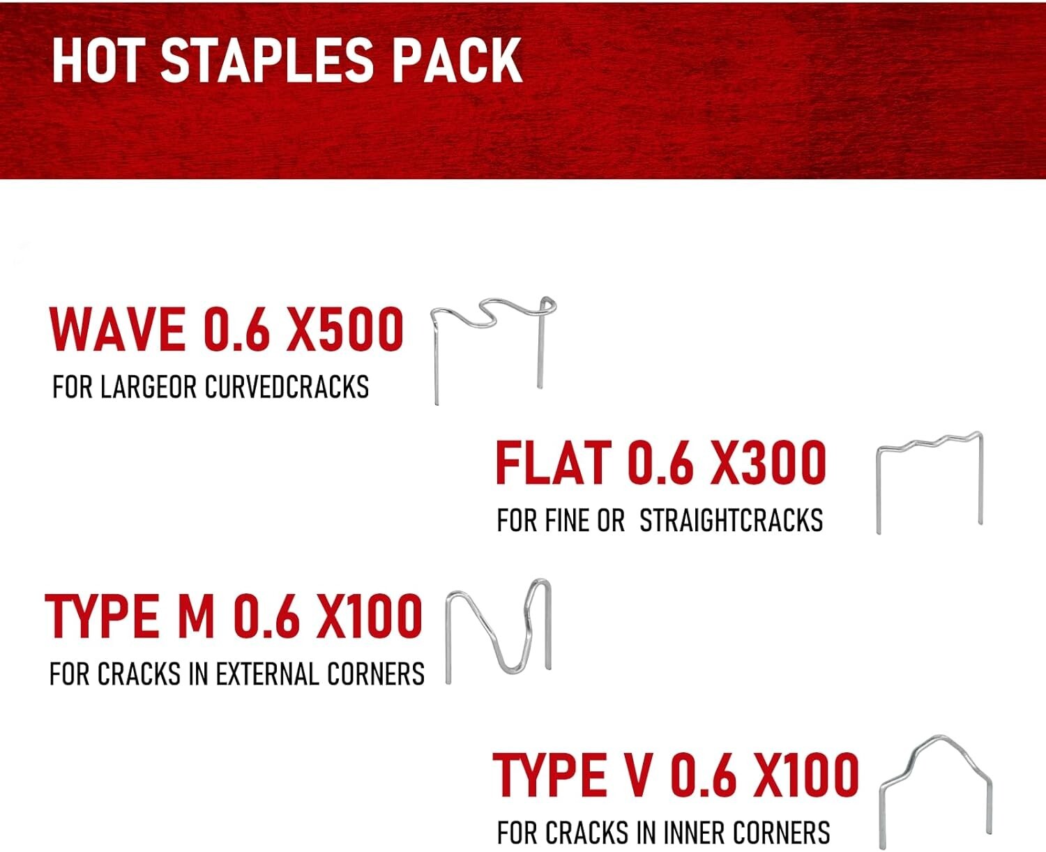 800°F Adjustable Plastic Welder Set for Cars, Kayaks, and Toys - Fast Repairs