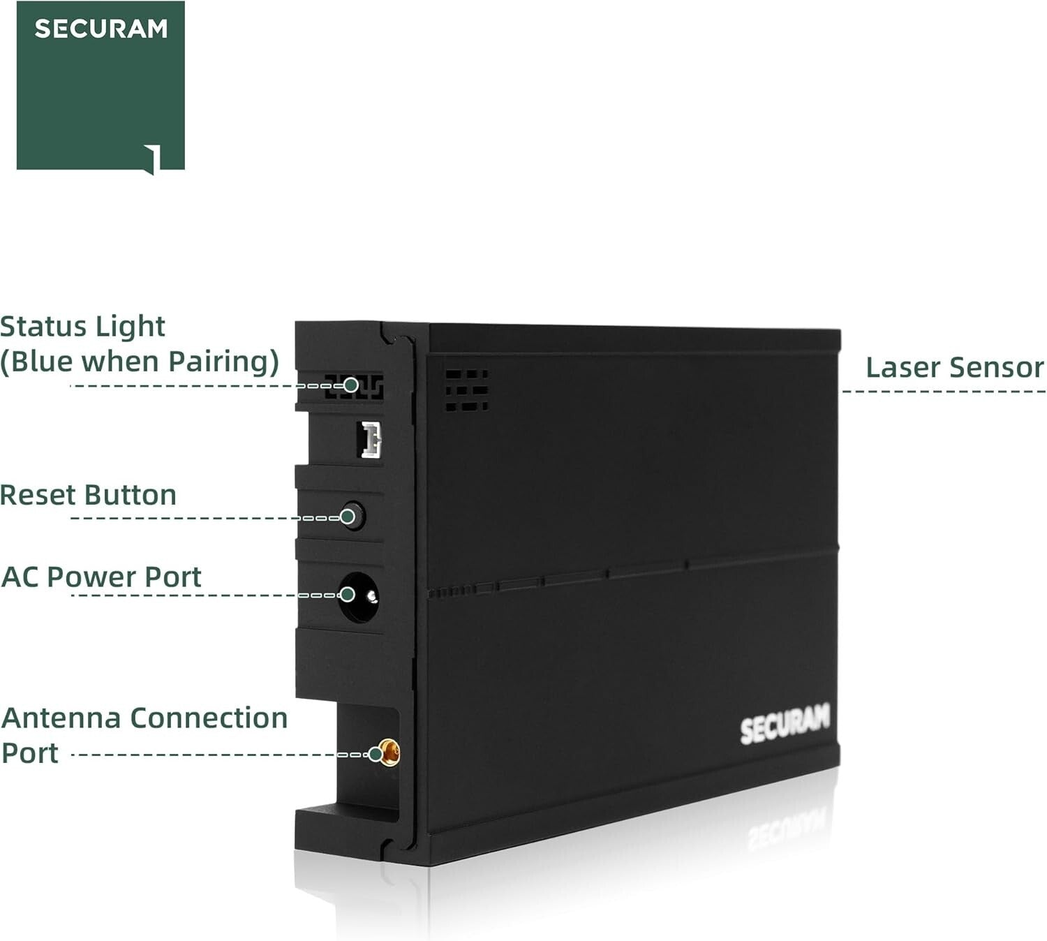 Battery Powered Gun Safe Monitor: Alerts for Humidity, Temperature & Vibration