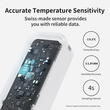 Load image into Gallery viewer, Comprehensive Wi-Fi Humidity Sensor Hub Bundle: 4 IP65 Monitors for Home Comfort