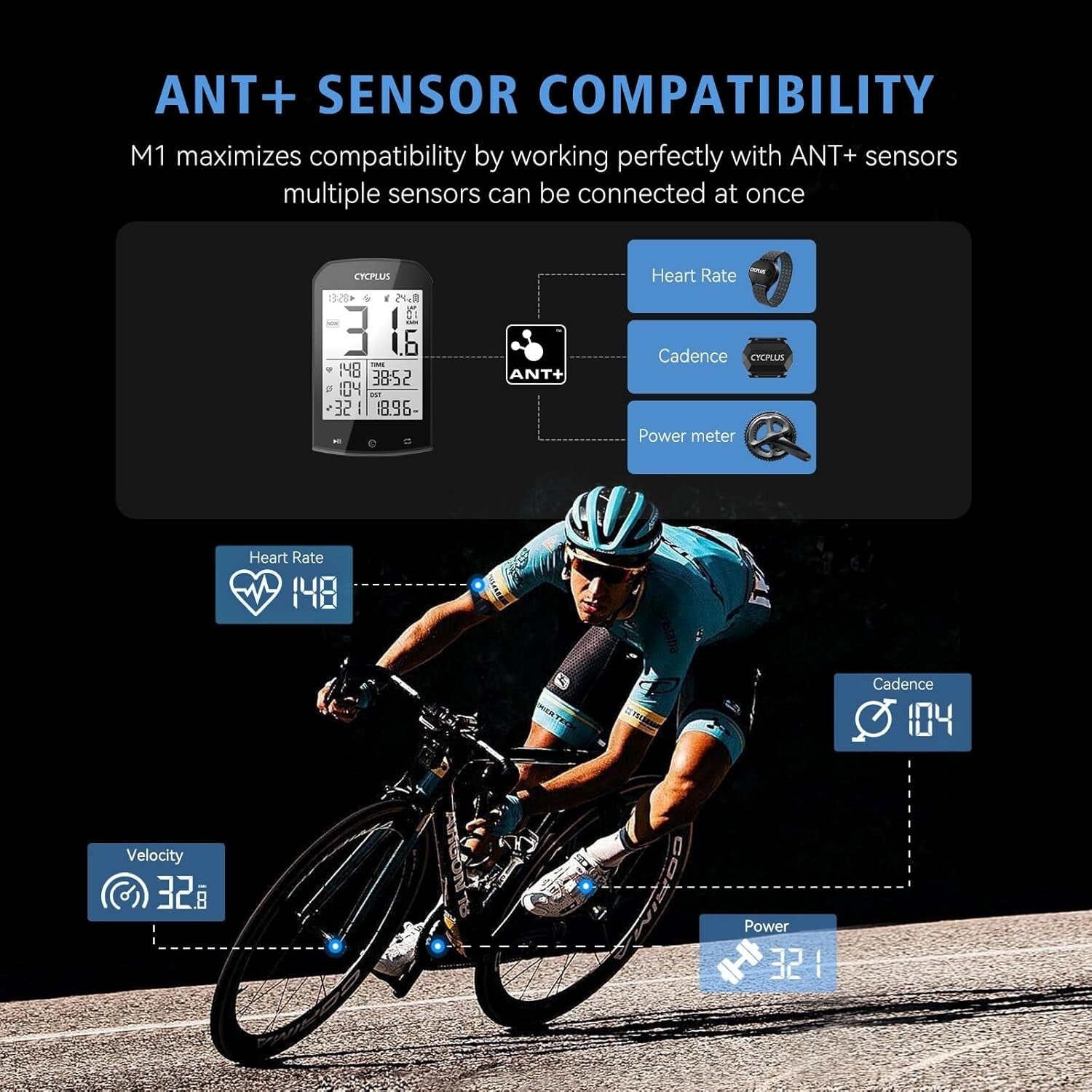 Advanced Wireless Bike Speedometer with 60-Hour Battery Life & IPX6 Protection