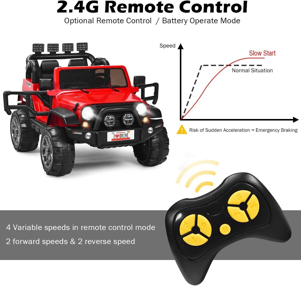 2-Seater Kids Ride-On Truck: 12V Battery Electric Vehicle with Remote Control