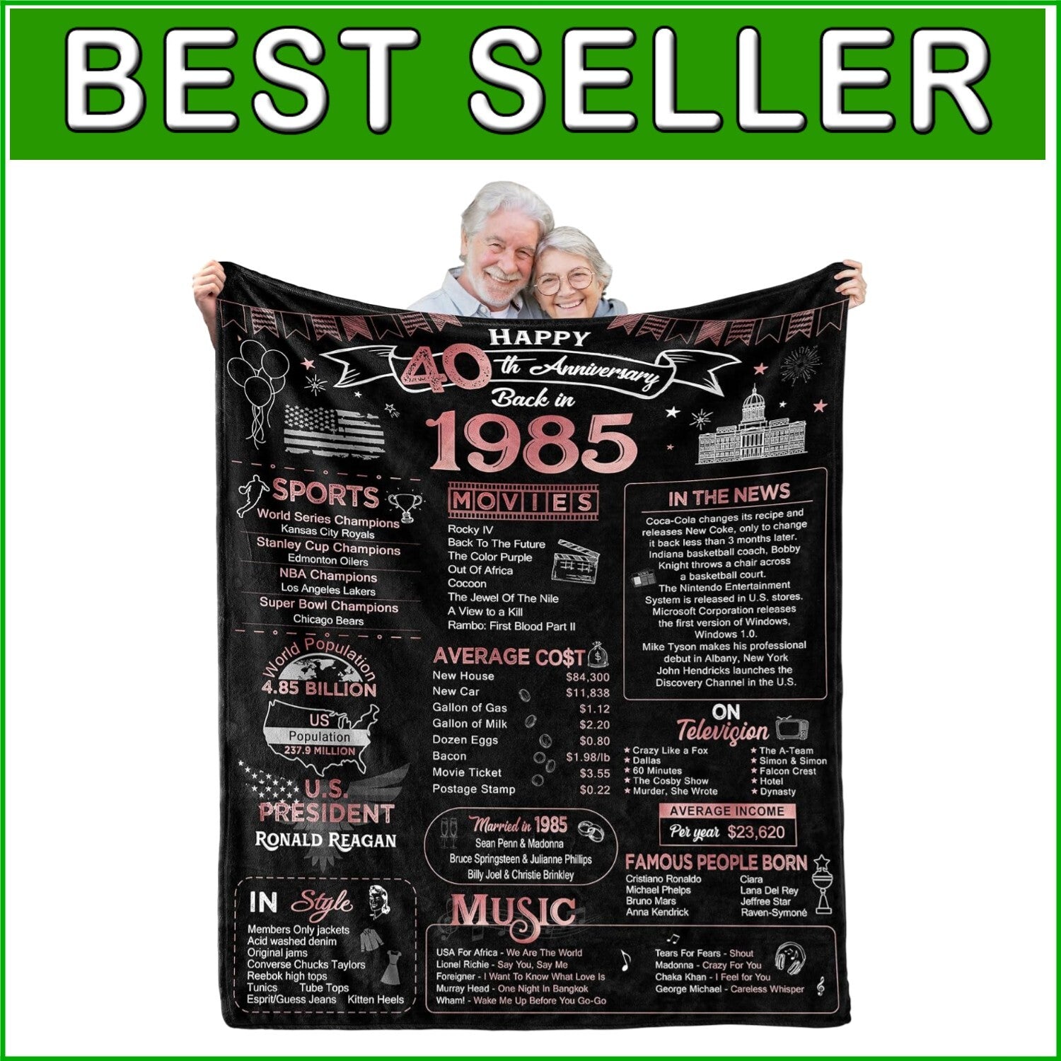 Elegant Ruby Wedding Anniversary Blanket – Perfect Gift for Loving Couples