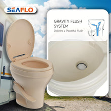 Load image into Gallery viewer, Residential Height RV Toilet, 18.5” Gravity Flush, Soft Close – Parchment Bone
