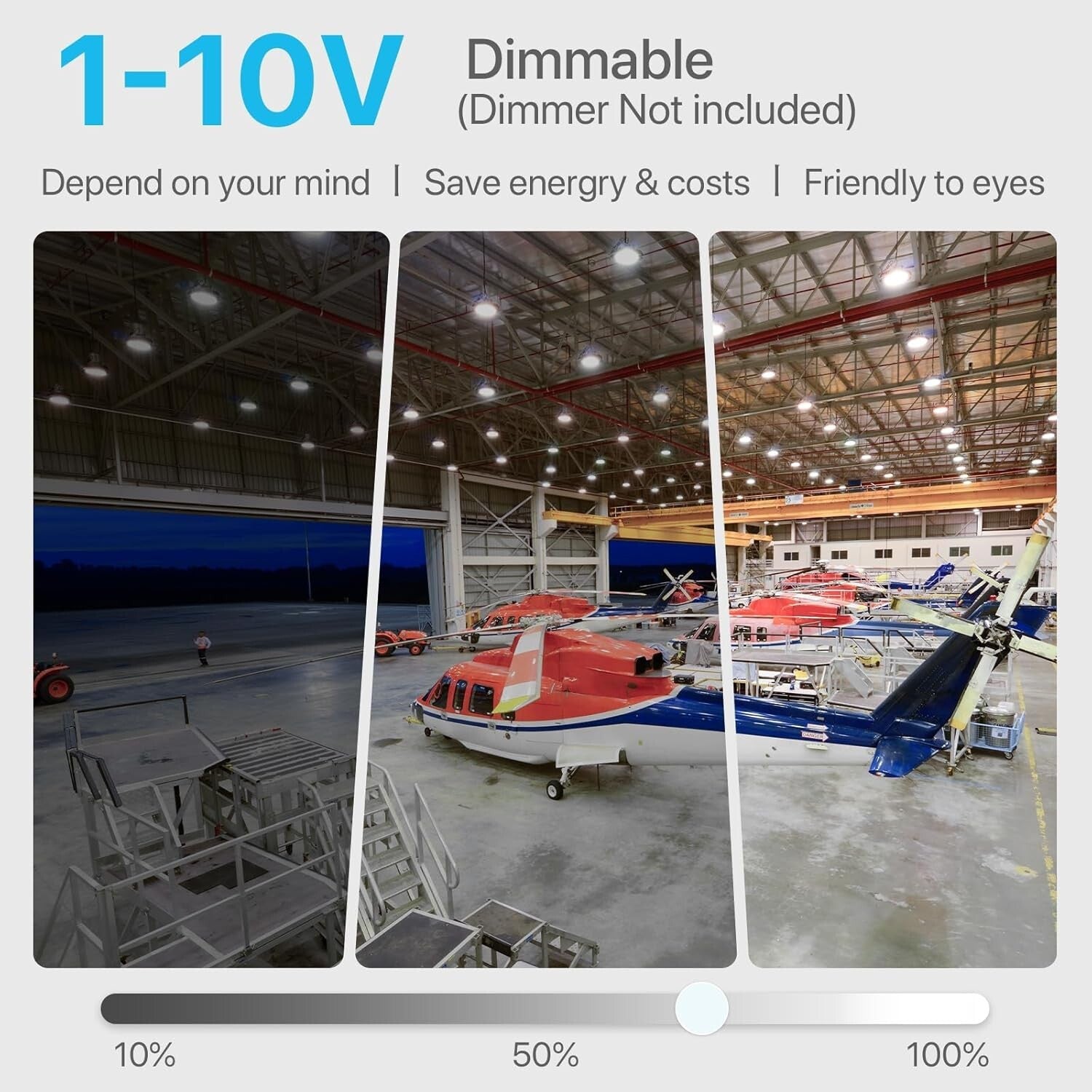 Energy Efficient 100W High Bay UFO LED Light - 14500Lumen, Hook Mount, Dimmable