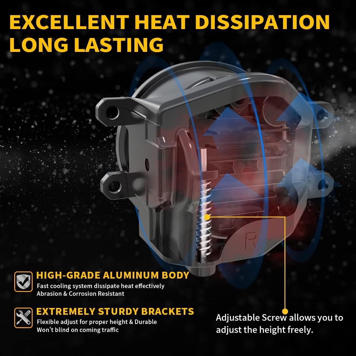 Easy Install Clear Lens Yellow LED Fog Lights for 2016-2022 Toyota Tacoma & More