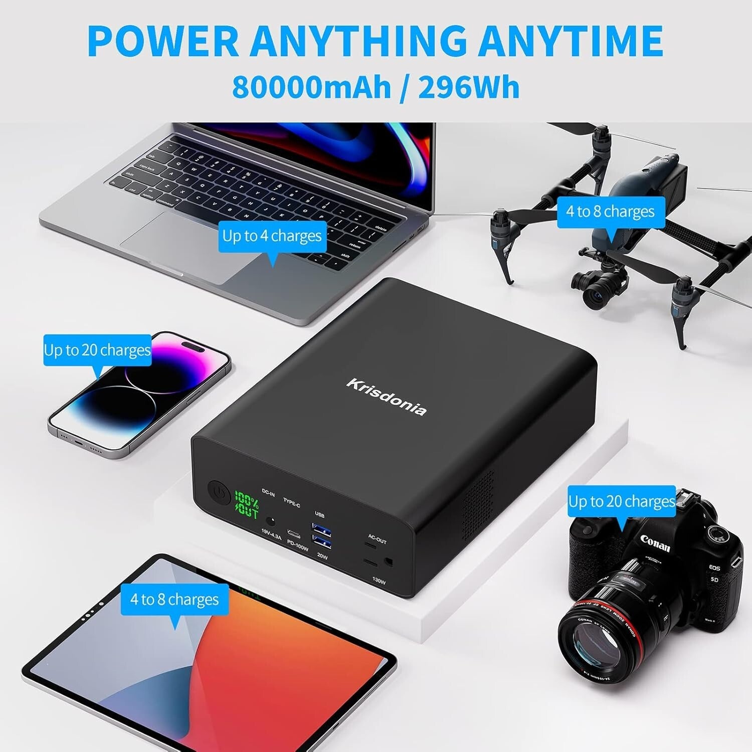 80000mAh Portable Power Bank with 130W AC Outlet - 100W USB-C Fast Charging