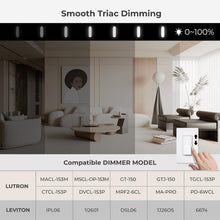 Load image into Gallery viewer, Versatile 2-Pack 12" LED Ceiling Lights with 3 Color Temperatures and Night Mode