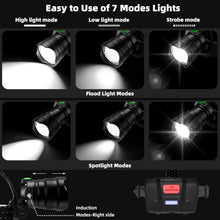 Load image into Gallery viewer, 2PCS LED Headlamp with 90° Adjustable Beam, Waterproof and Long Battery Life