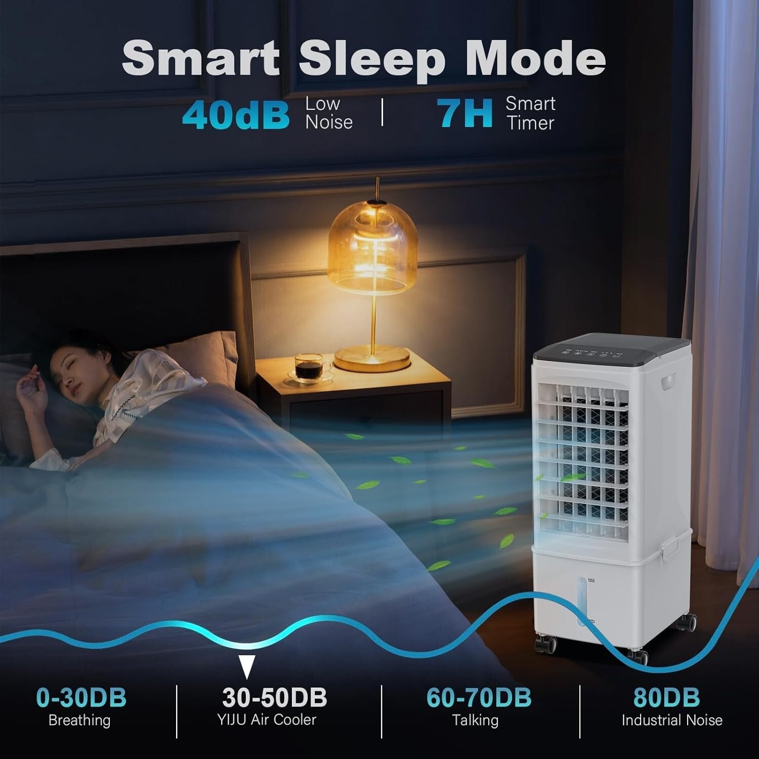 Energy-Saving 2025 Portable AC - 2.5 Gal Tank & Remote Control Convenience