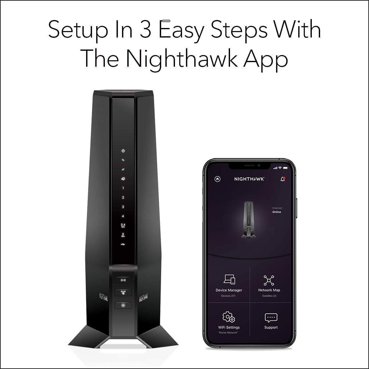 Advanced Nighthawk WiFi 6 Router and DOCSIS 3.1 Modem Combo - Coax Connectivity