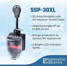 Load image into Gallery viewer, Rugged 30 Amp Portable Surge Protector - 50A to 30A Adapter with LED Indicators