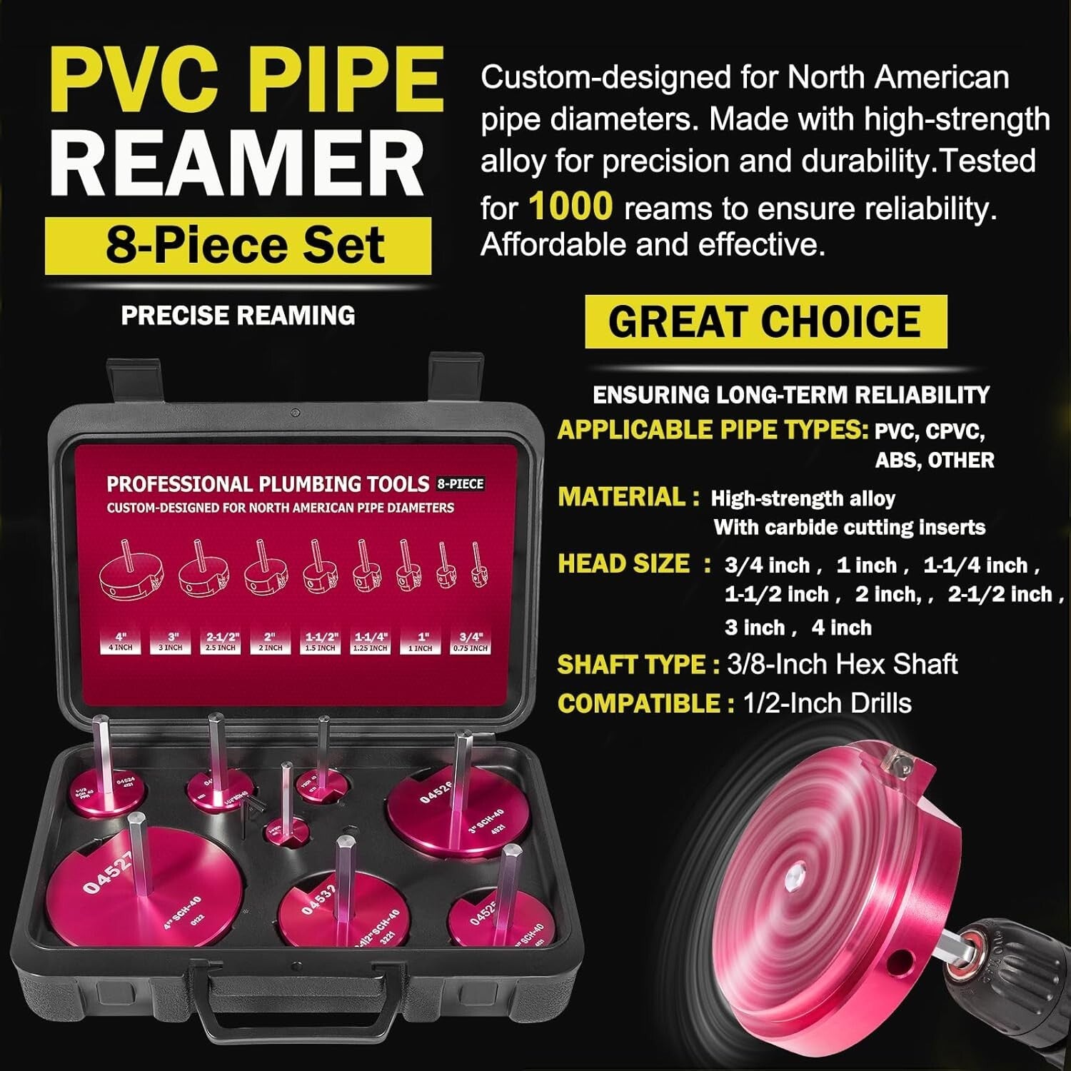Complete 8-Piece Reamer Kit - Precision Tools for PVC, CPVC & ABS Pipe Repairs