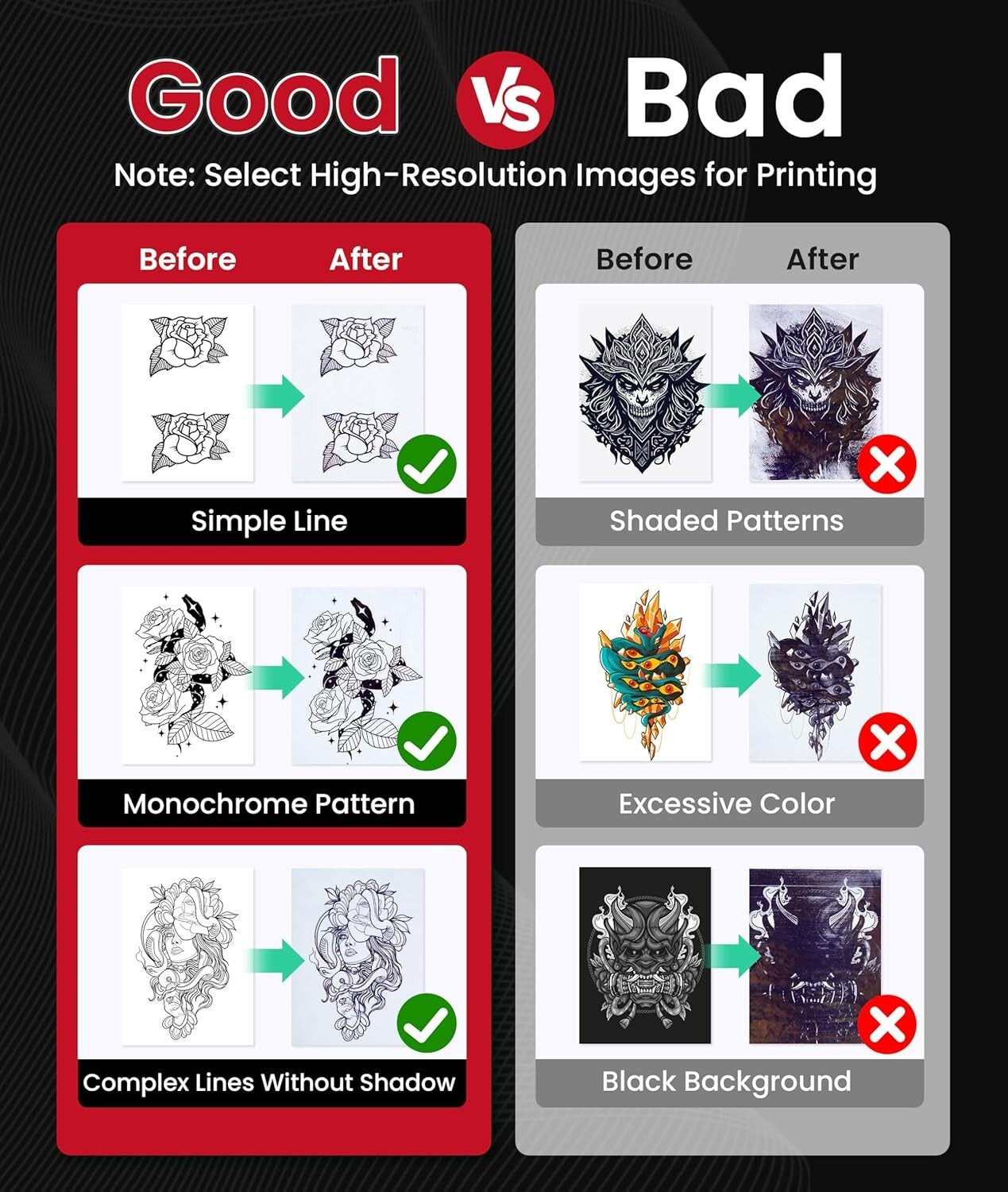 Bluetooth Wireless Tattoo Stencil Printer - Portable & Inkless Printing Machine