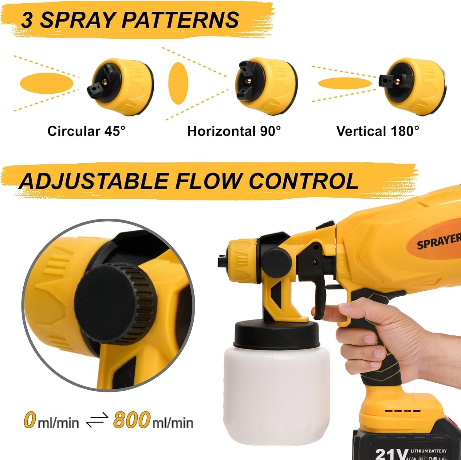 Electric Paint Gun with 3 Spray Patterns & Ergonomic Design - Home Painting Tool