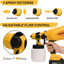 Load image into Gallery viewer, Electric Paint Gun with 3 Spray Patterns &amp; Ergonomic Design - Home Painting Tool