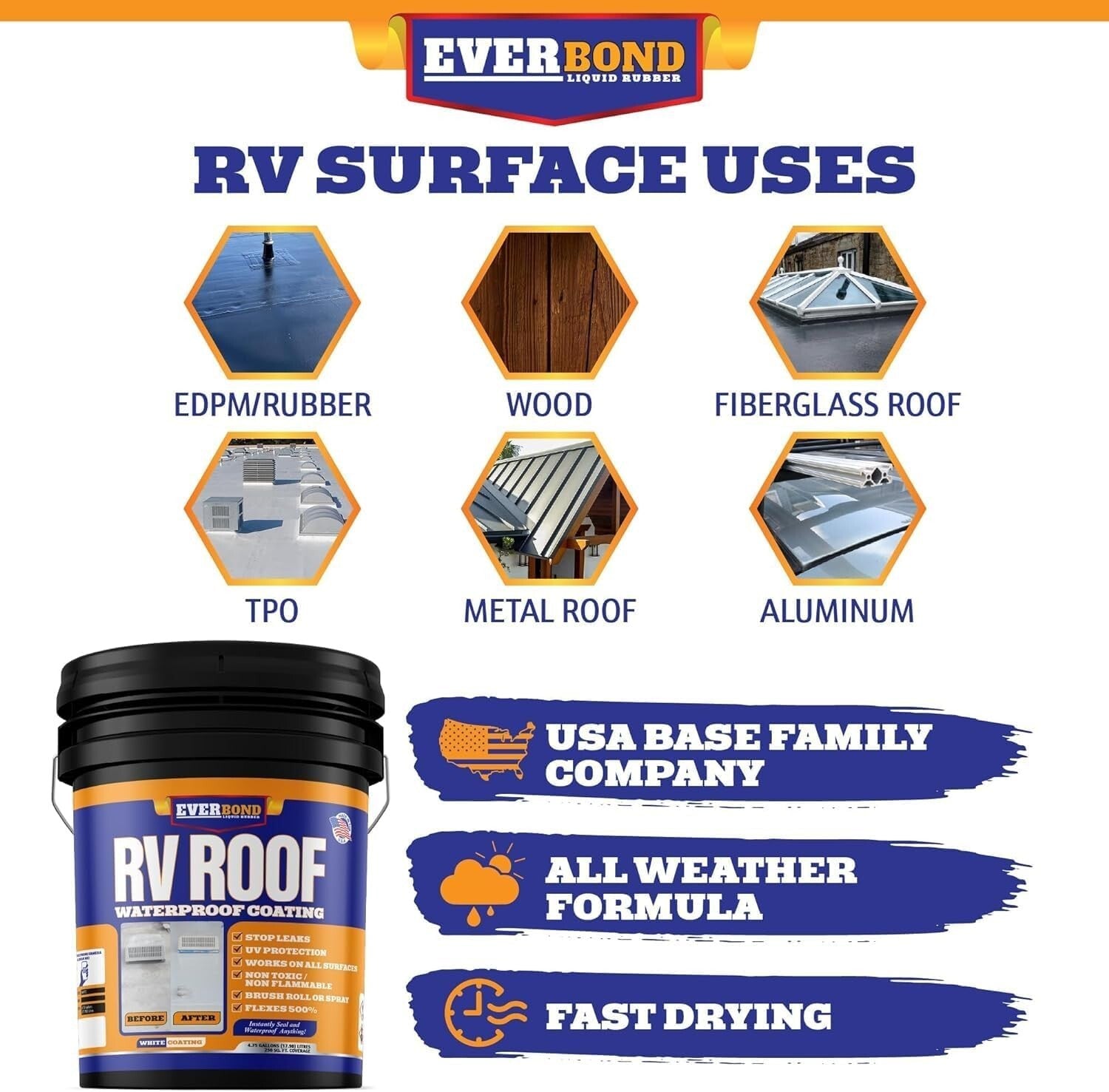 Flexible RV Roof Sealant - 4.75 Gallons of Liquid Rubber for Ultimate Protection
