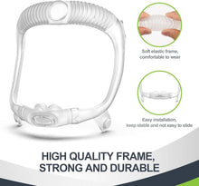 Load image into Gallery viewer, Durable P30i Replacement Set: Universal-Size Nasal Cushion with Magnetic Release