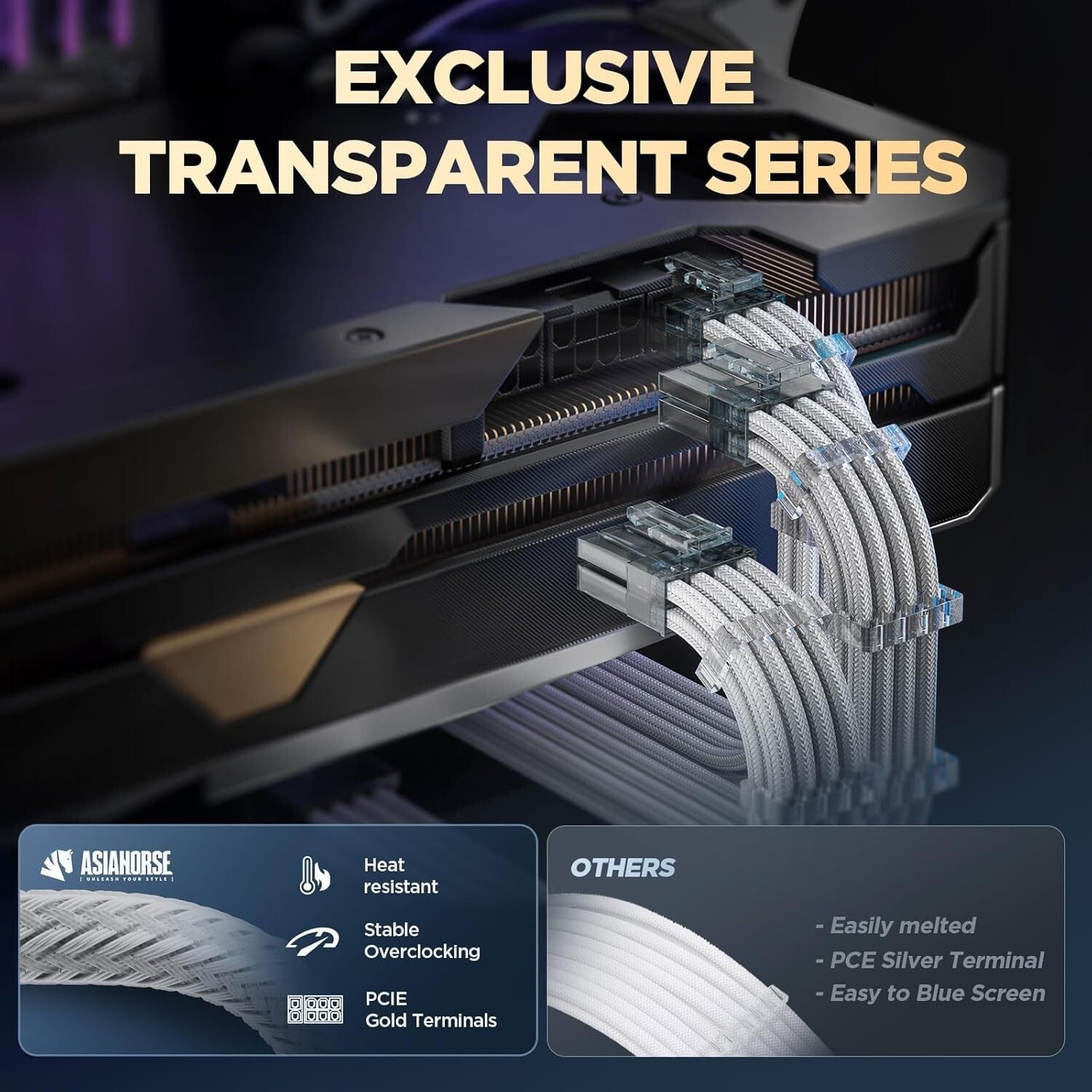 High-Current 30CM PSU Extension Cable Set with Elegant White Design and Combs