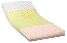 Load image into Gallery viewer, 36" x 84" Solace Hospital Mattress with High-Density Foam for Pressure Relief