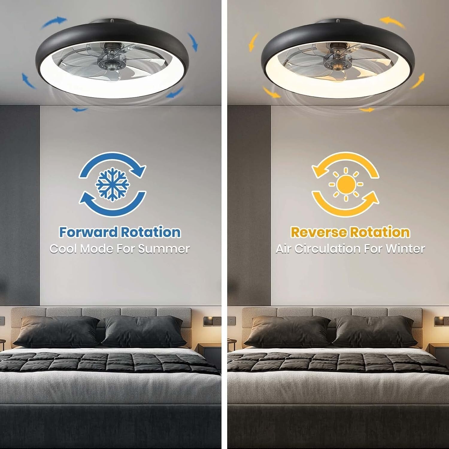 Elegant 20'' Smart Ceiling Fan with Dimmable LED Lights – Remote & App Control