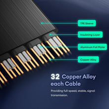 Load image into Gallery viewer, Ultra-Flexible 150mm Riser Cable for RTX 4080 and RX7900 Series Graphics Cards