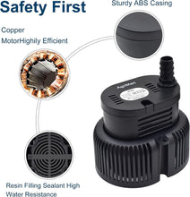 Load image into Gallery viewer, High Efficiency Above Ground Pool Water Removal Pump with 3 Adapters &amp; 25ft Cord