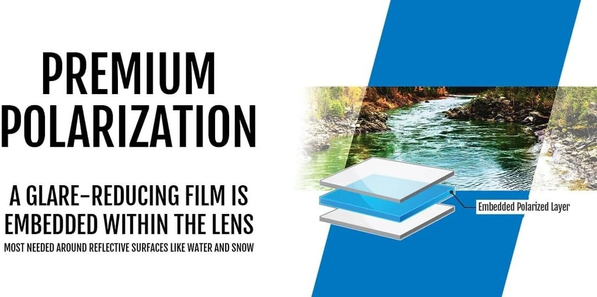 Unisex Lightweight Sunglasses with Hydrophilic Nose Pads for Active Living