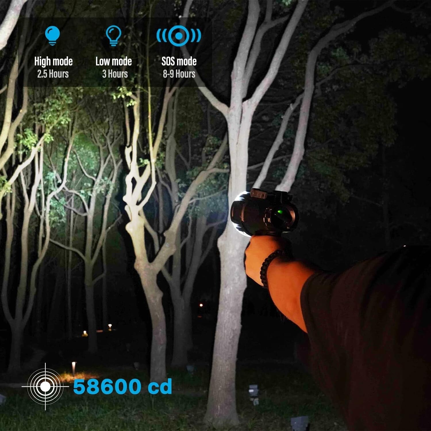 Portable 10000 Lumen LED Spotlight with EVA Case - Ideal for Fishing & Hiking