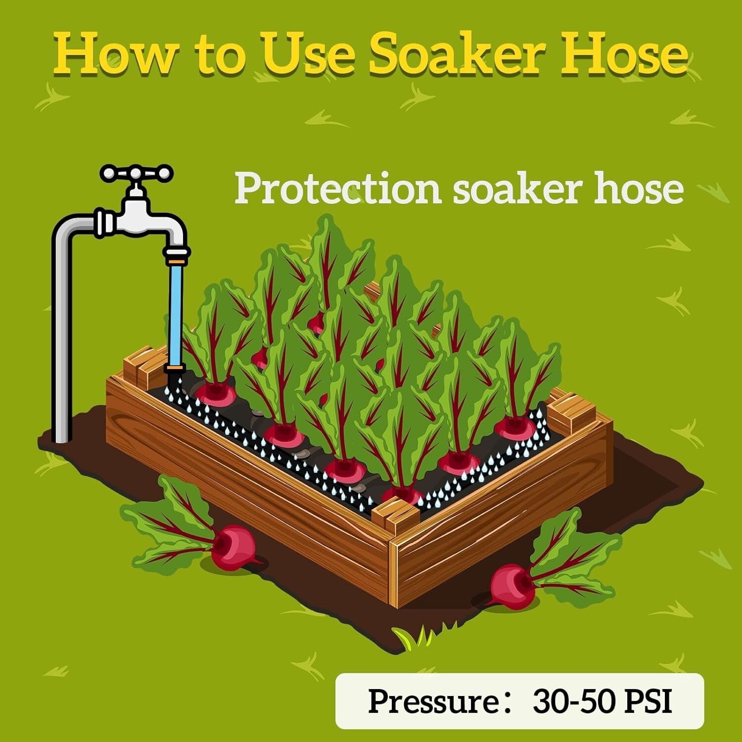 150 ft Flat Soaker Hose Set - Heavy Duty Drip Irrigation for Efficient Gardening