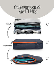 Load image into Gallery viewer, Travel Ready: Expandable Compression Packing Cube Set for All Luggage Sizes