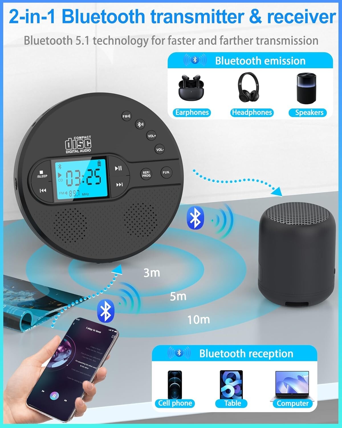 Dual Stereo Speaker CD Player with LCD Display - Perfect for Travel & Home