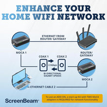 Load image into Gallery viewer, Upgrade Your Home Network with MoCA 2.5 Coax Adapter Kit - High-Speed Internet