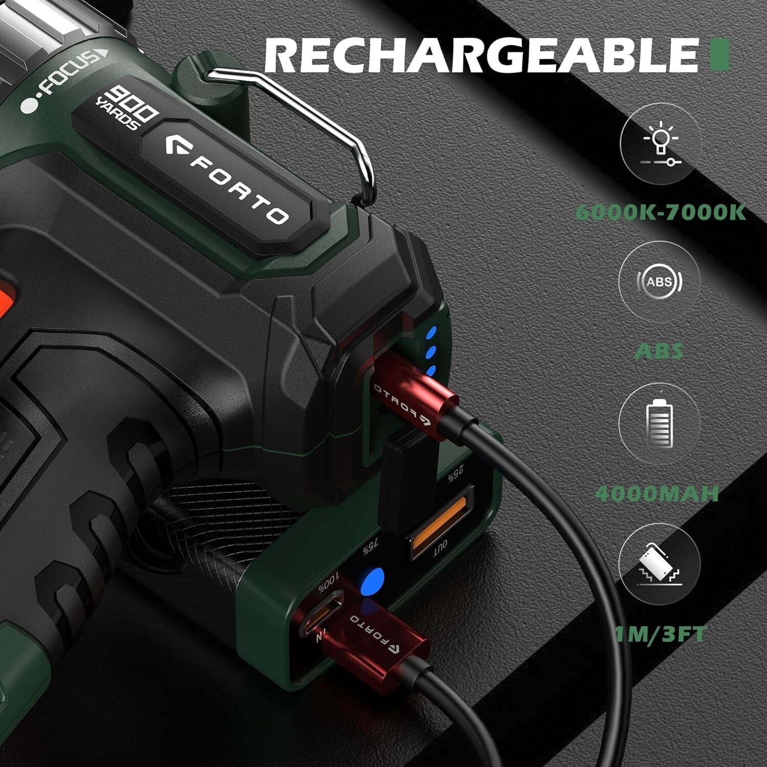 High-Performance 1400 Lumen Spotlight with Adjustable Focus - Ideal for Camping