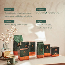 Load image into Gallery viewer, Medium Roast Coffee Beans - 84+ Score Special Brazilian Blend for Connoisseurs