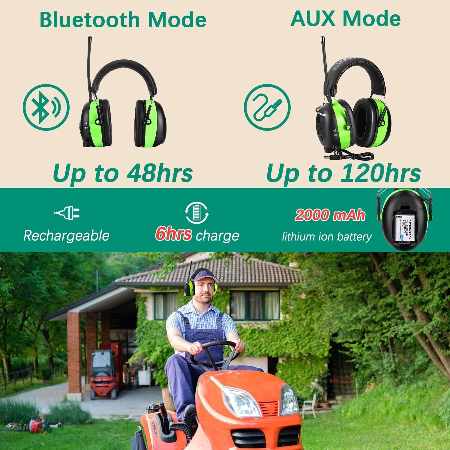 Premium 5.3 Bluetooth Earmuffs with AM/FM Radio & Rechargeable Battery - Green