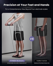 Load image into Gallery viewer, Smart Scale for Home: Analyze Weight, BMI, Muscle Mass &amp; Body Fat Effortlessly