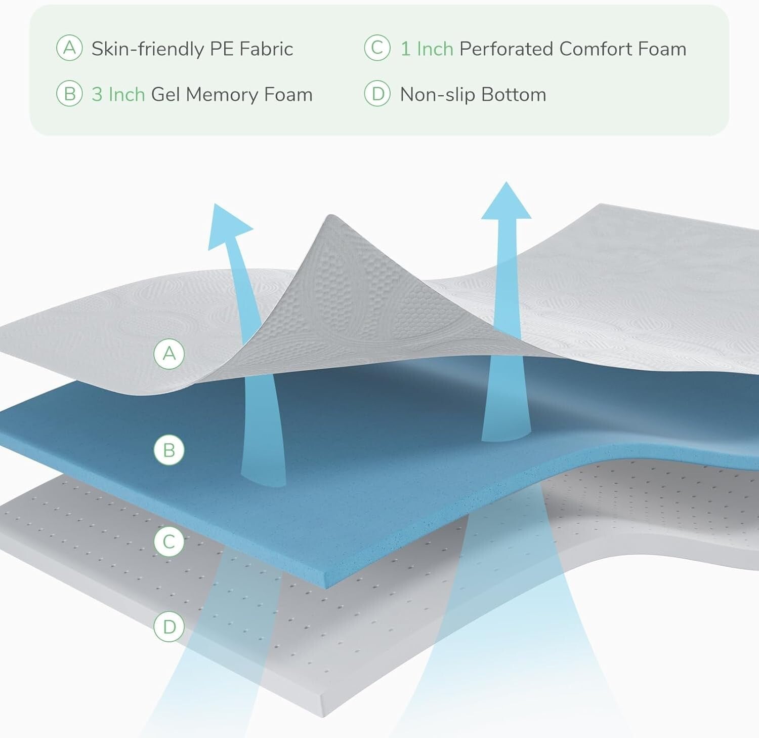 Space-Saving 4-Inch Queen Mattress Topper With Motion Isolation & Cooling Design