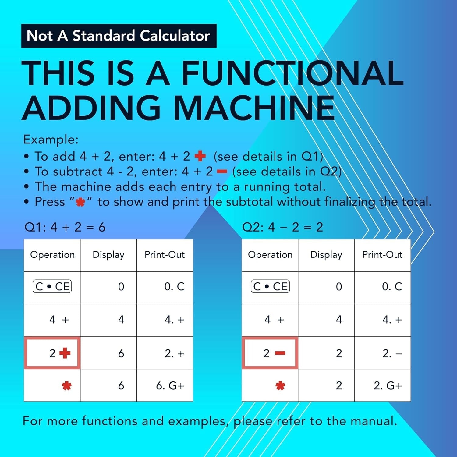 12-Digit Thermal Printing Calculator with Fast Tape Output & Fluorescent Display