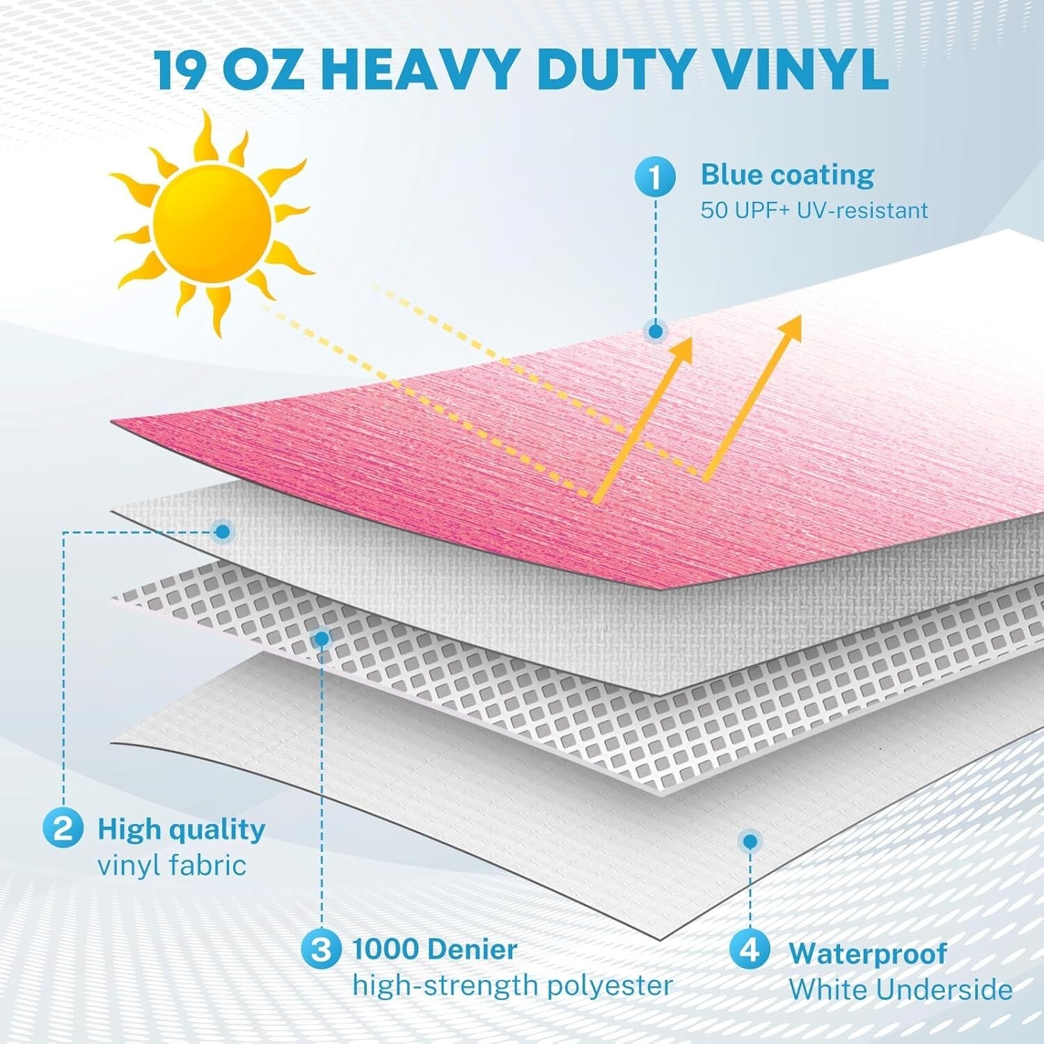 17' Durable Vinyl RV Awning with Easy Install Pull Strap - Pink Fade Design