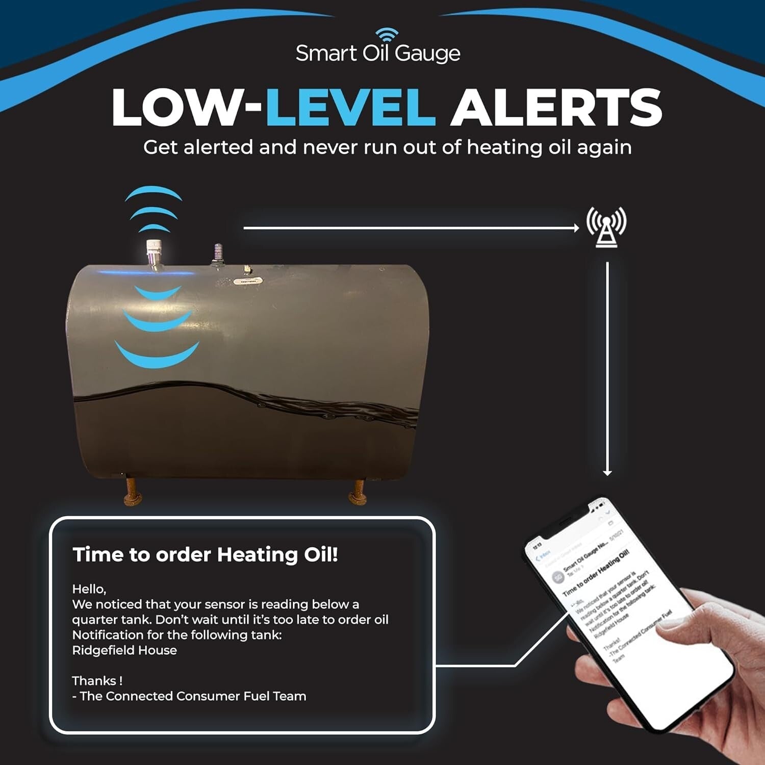 Alloy Steel Wi-Fi Heating Oil Tank Gauge - Low-Level Alerts & Energy Tracking